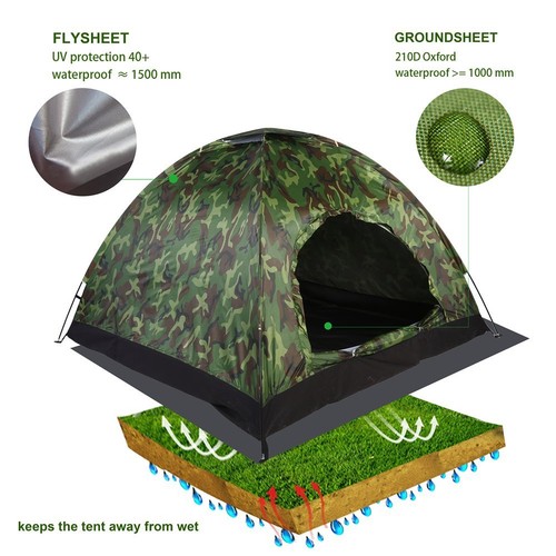 Wurfzelt camping wasserdicht - wurfzelt,